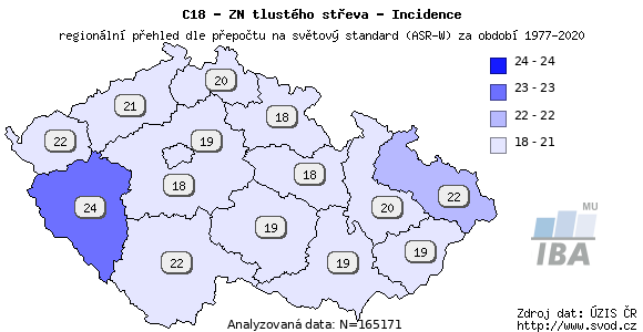 Výskyt zhoubných nádorů tlustého střeva a konečníku v jednotlivých krajích ČR
