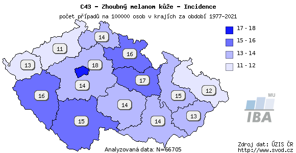 Výskyt maligního melanomu v jednotlivých krajích ČR