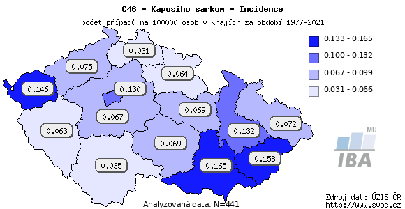 Výskyt Kaposiho sarkomu v jednotlivých krajích ČR